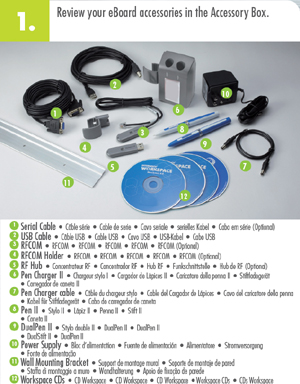 Interwrite-Dualboard-Zubehr